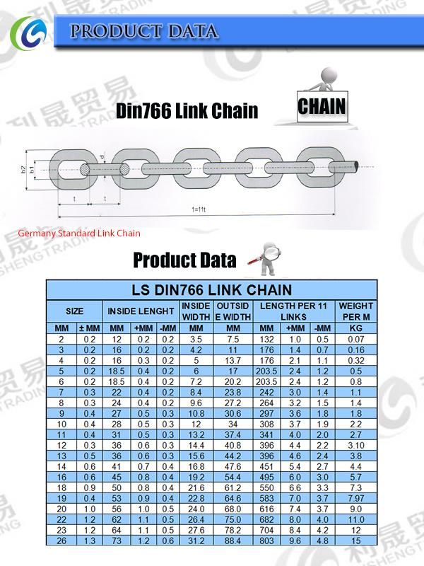 China Manufacturer of DIN 766 Galvanized Short Iron Link Chain