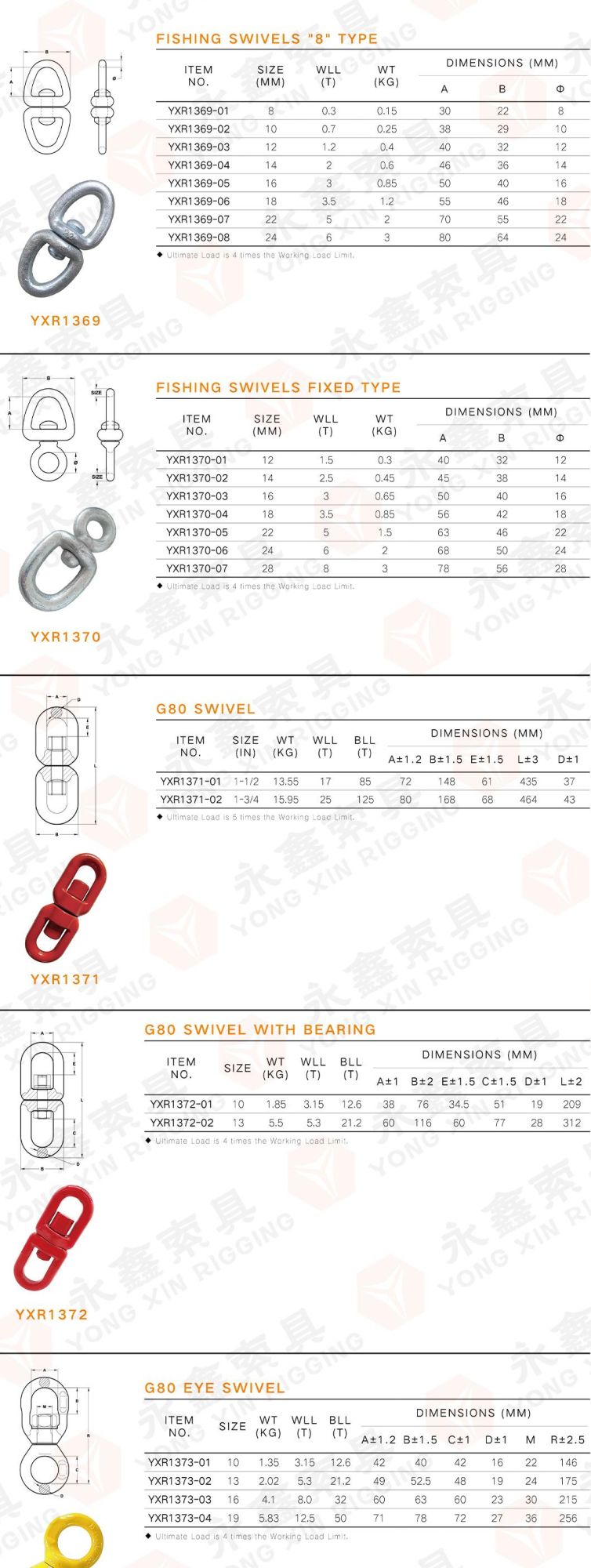 Hot Sell Chinese Product G80 Double Eye Lifting Swivel Link for Chain Heavy Duty