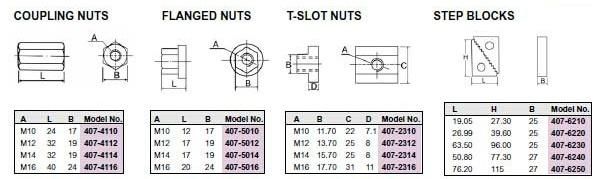 Metric T Slot 58-PC Clamping Tool Kits (M8~M18)