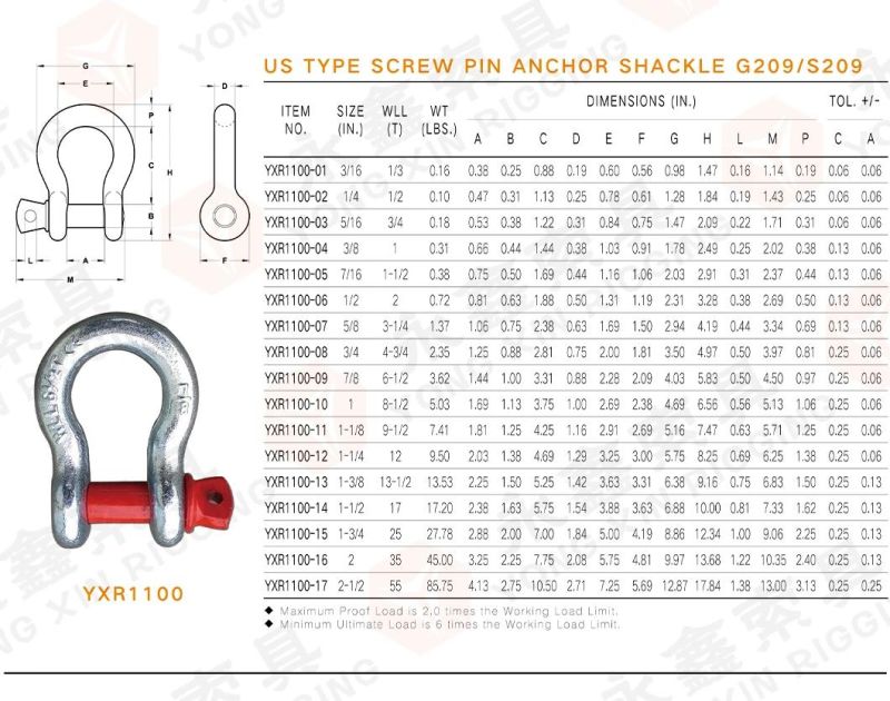 U. S. Type Galvanized Carbon Steel Screw Pin Shackle Drop Forged Anchor Bow Omega 3/4 Shackle