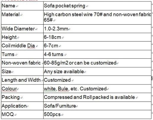 Foshan Furniture Customized Steel Pocket Spring for Sofa Cushion