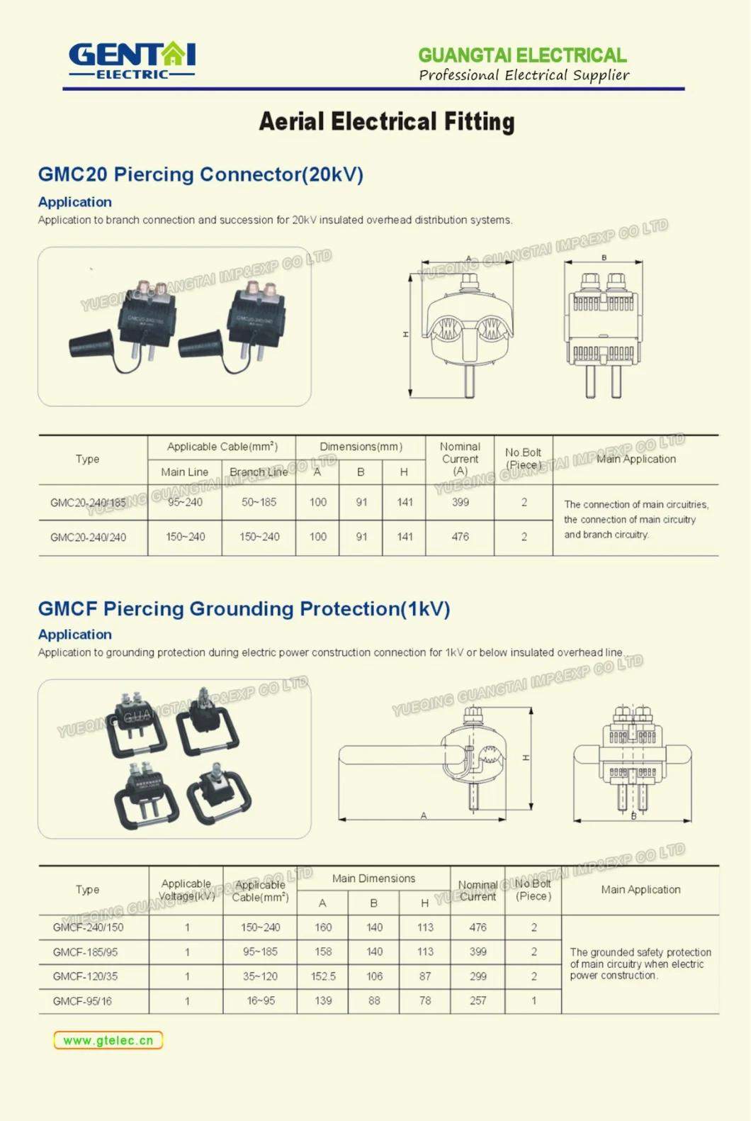 Insulation Piercing Connectors for Insulated Overhead Line