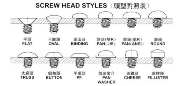 Carbon Steel Plastic Spraying Cup Hooks