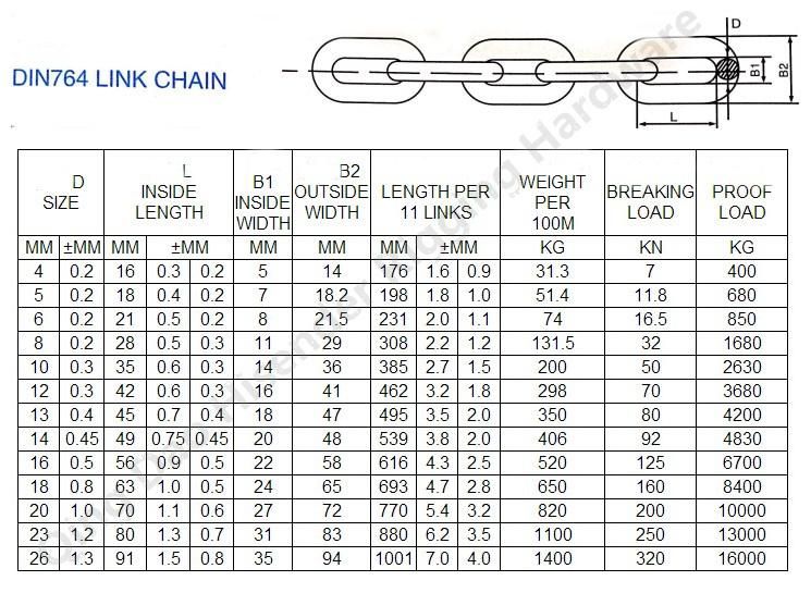 Link Chain Kinds of Type Inculding DIN764, DIN766