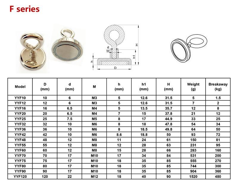 Powerful Neodymium Cup Magnet Hooks for Indoor/Outdoor