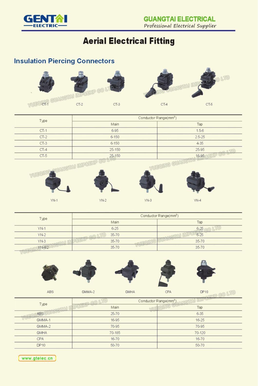 Insulation Piercing Connectors Insulation Piercing Clamps