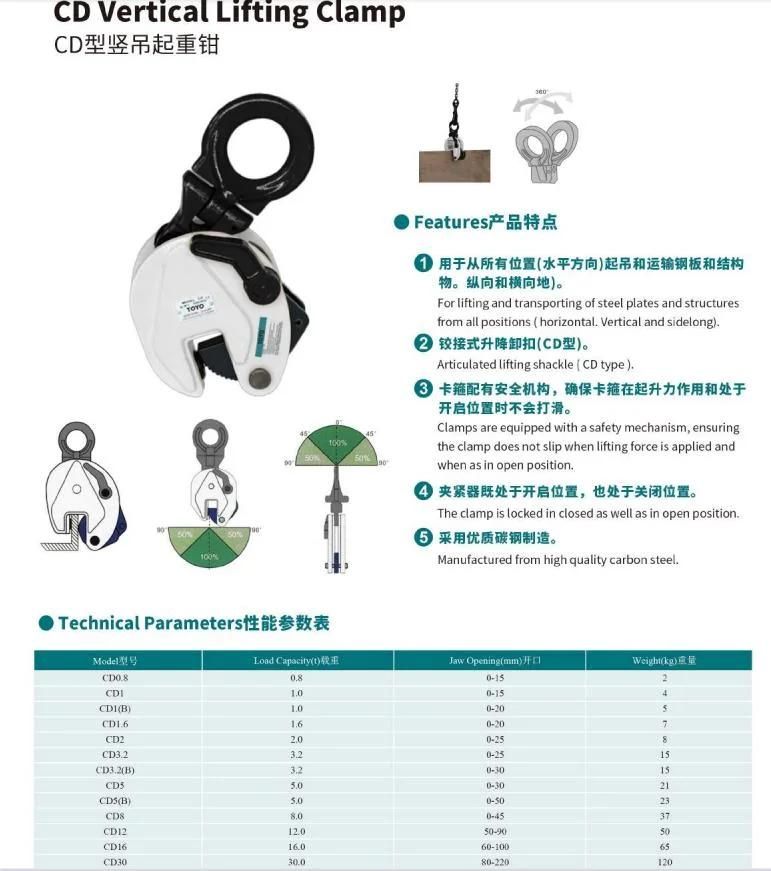Toyo Low Price Vertical Lifting Clamp CD Model