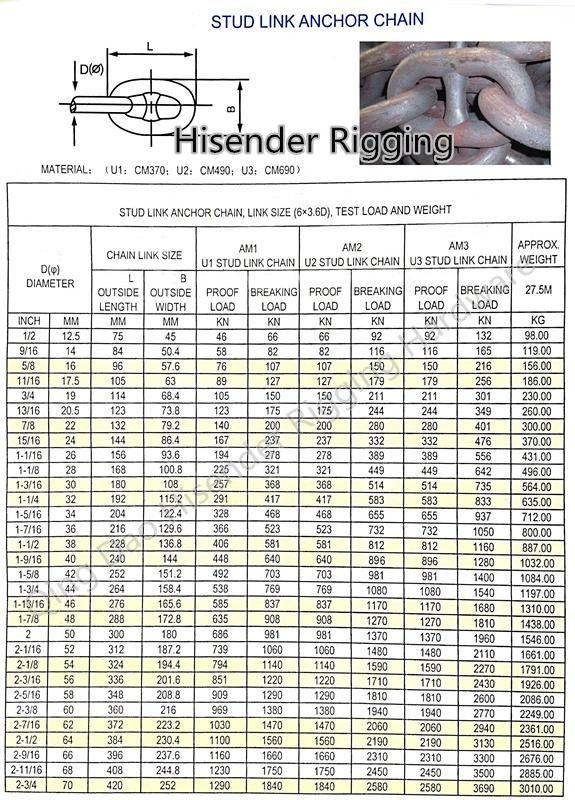 Rigging Hardware High Hardness Auto Welded Fishing Steel Link Chain