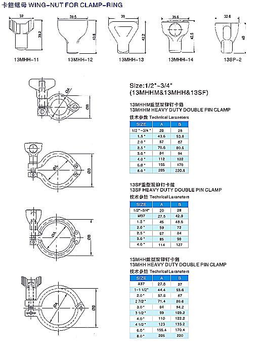 304 Sanitary Steel Pipe Clamp Single or Double Pin