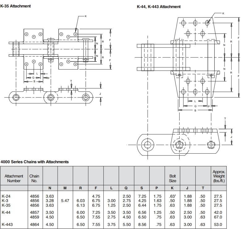 4000 Series Cement Plant Bucket Elevator Chains