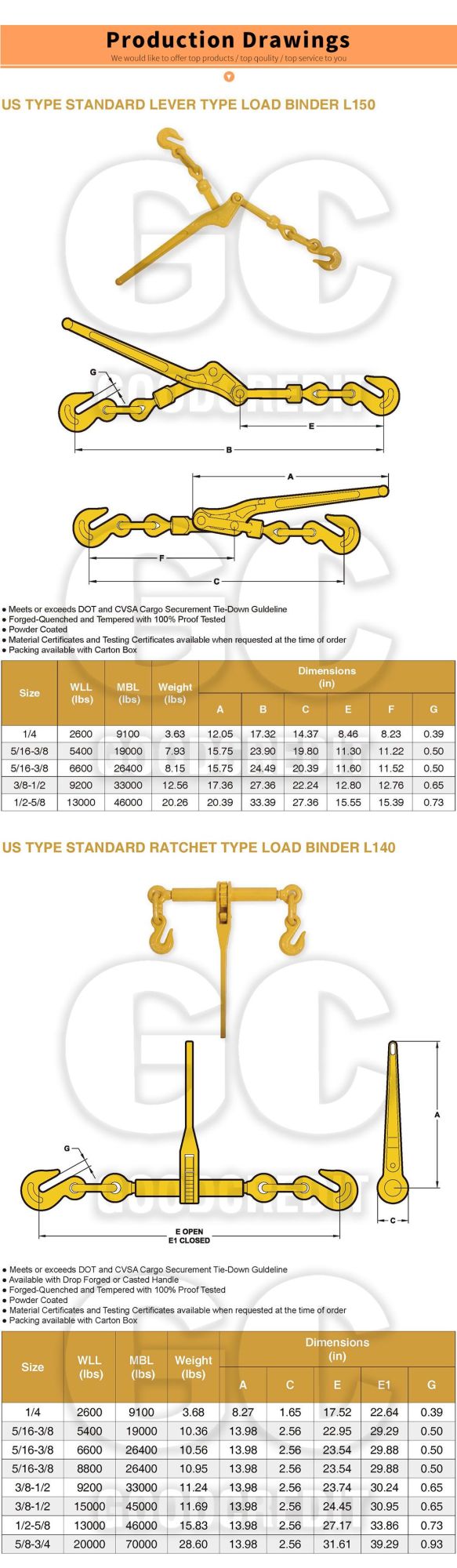 G80 G100 Standard Us Type Drop Forged Chain Lever Load Binder