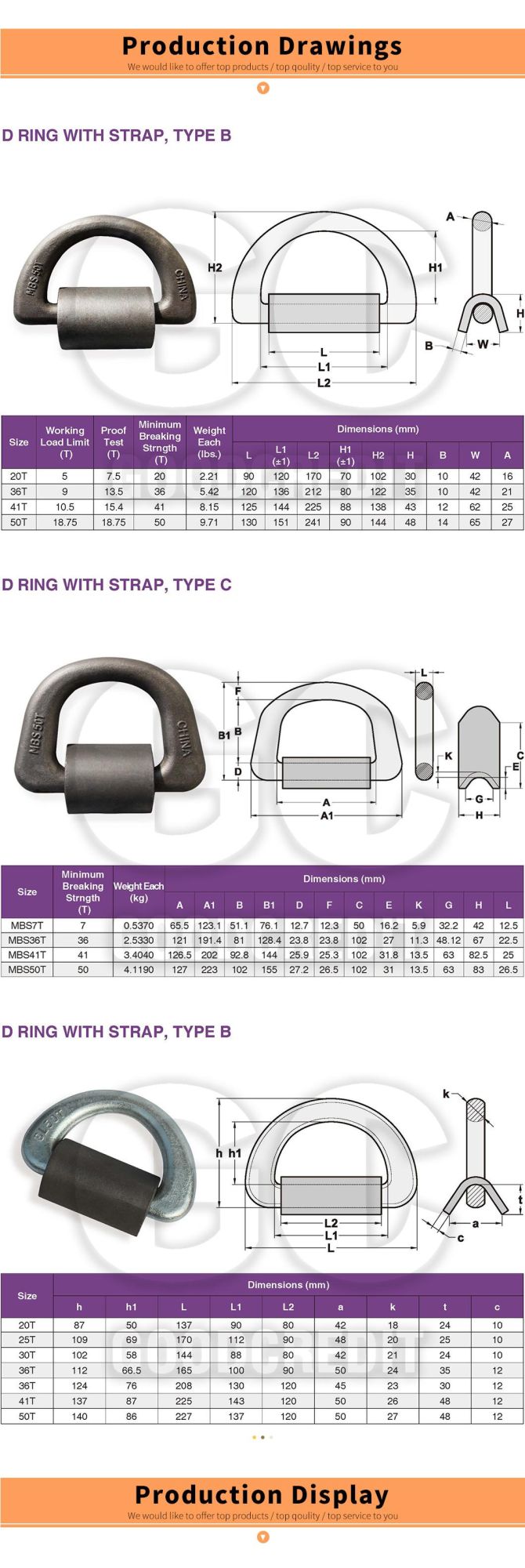 Factory Black Carbon Steel Drop Forged Lashing D Ring with Clip