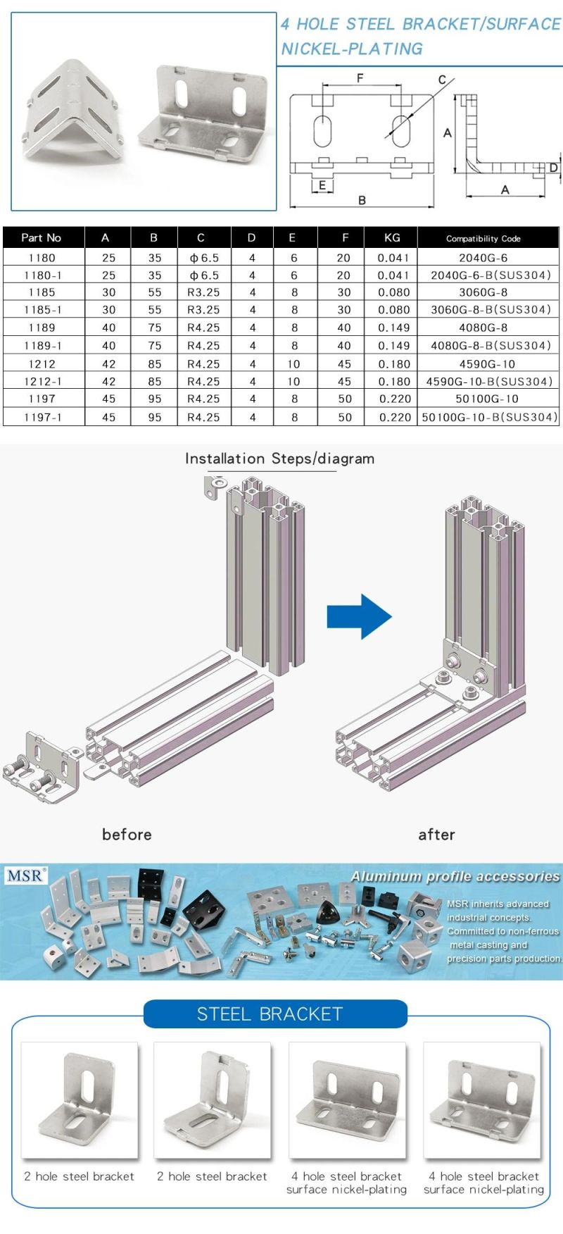 4 Hole Steel Bracket Surface Nicke-Plating 2040g-6 Shelf Bracket for Aluminum Profile