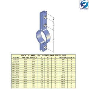 Three Bolted Clamp for Steel Pipe (FM171L Series)