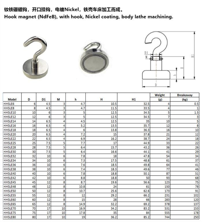 Colorful Painted Neodymium Hook Magnet with M4 Hook