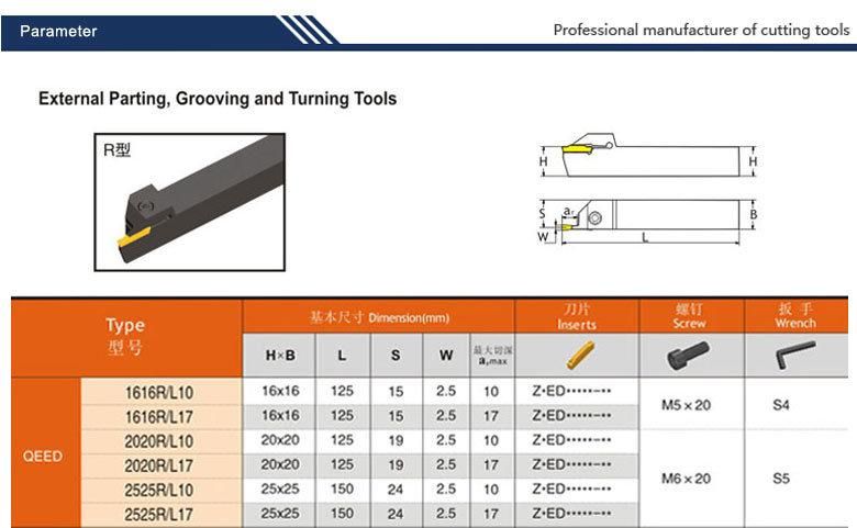 Zhuzhou Sant Grooving Toolholder Surface Grooving Tool Holder Qeed2020r17 Matched Inserts Zted02503