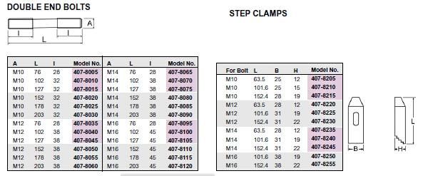 High Quality Steel 58 PCS Clamping Kits