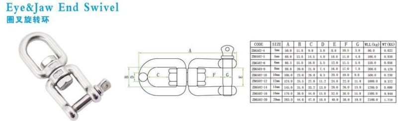 Stainless Steel Jaw and Eye Swivel Rigging Hardware