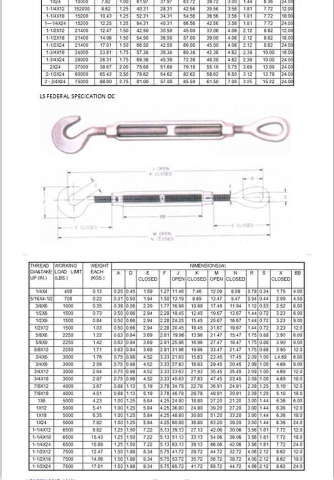 Steel Drop Forged Us Type Turnbuckle with Eye and Jaw