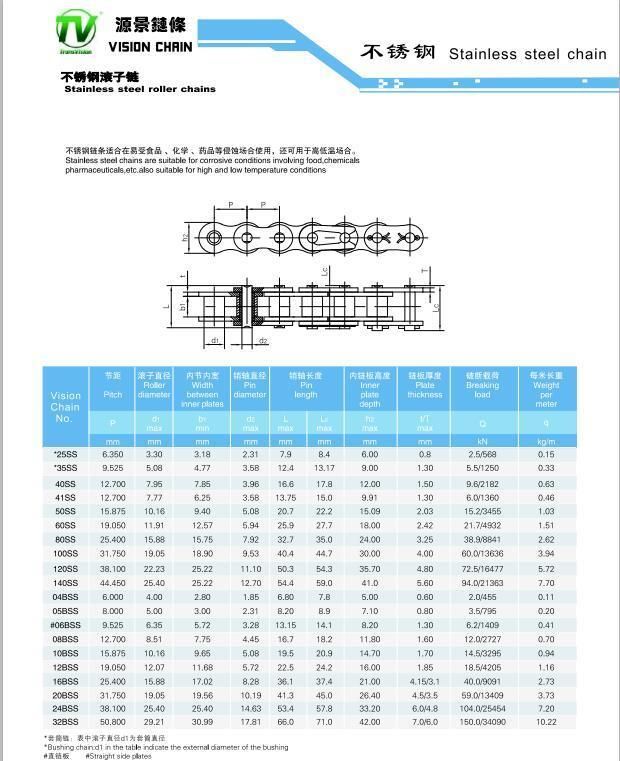 304 Stainless Steel Roller Chain