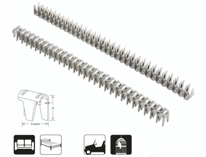 M87 Series Strip Collated Steel Clips