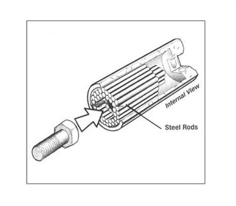 Rod Hanger Accessories Socket Adapter Socket Wrench Adapter