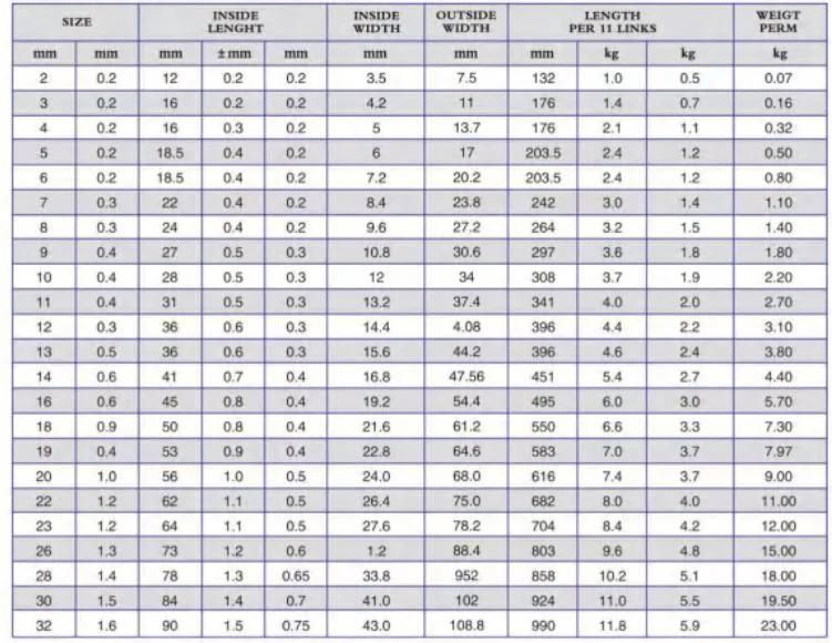 Stable Quality G80 Weld Lifting Chain