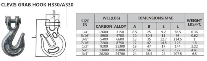 Fastener High Carbon Steel Clevis Grab Hook H330