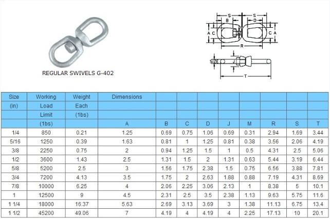 Drop Forged Chain Regular Swivel G402