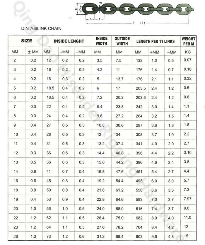 Link Chain Kinds of Type Inculding DIN764, DIN766