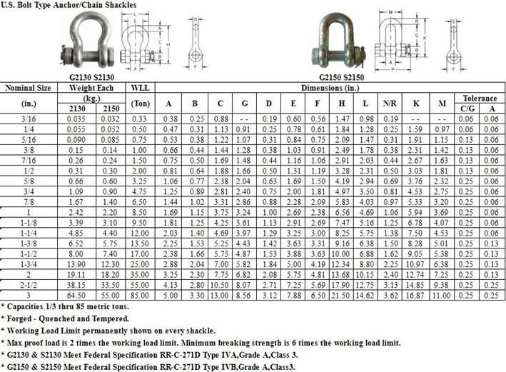 Stainless Steel G2130 Us Bolt Type Safety Pin Anchor Shackles