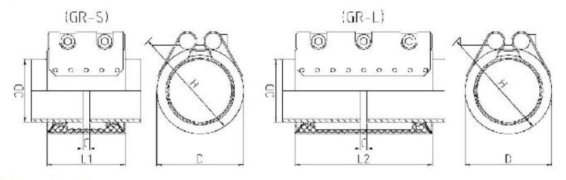 Stainless Steel Single Band Multi Functional Pipe Coupling