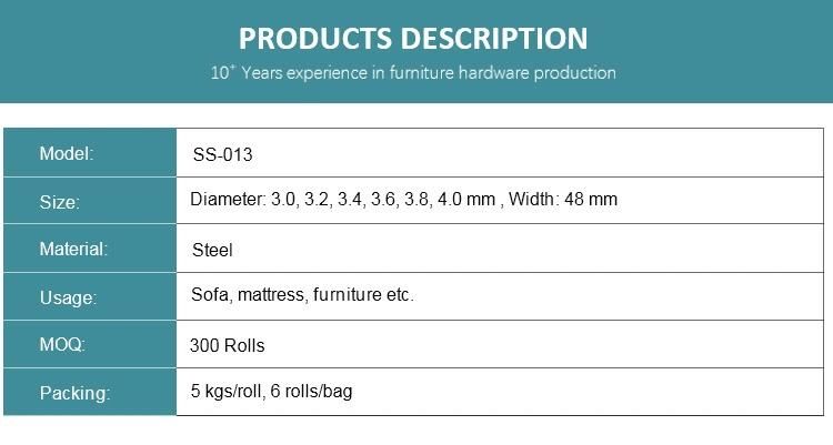 Furniture Hardware Zigzag Spring Sofa Inner Coil Springs