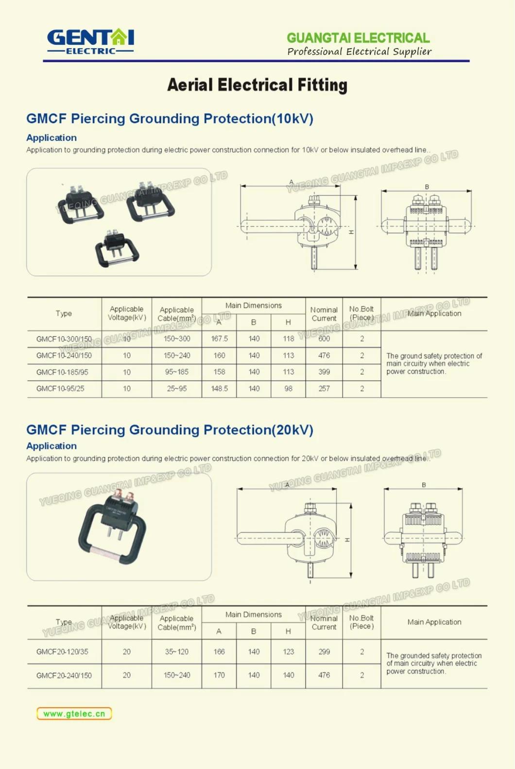 Insulation Piercing Connectors for Insulated Overhead Line