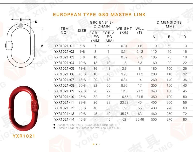 Heavy Duty G80 A342 Forged Master Link for Lifting and Hoisting