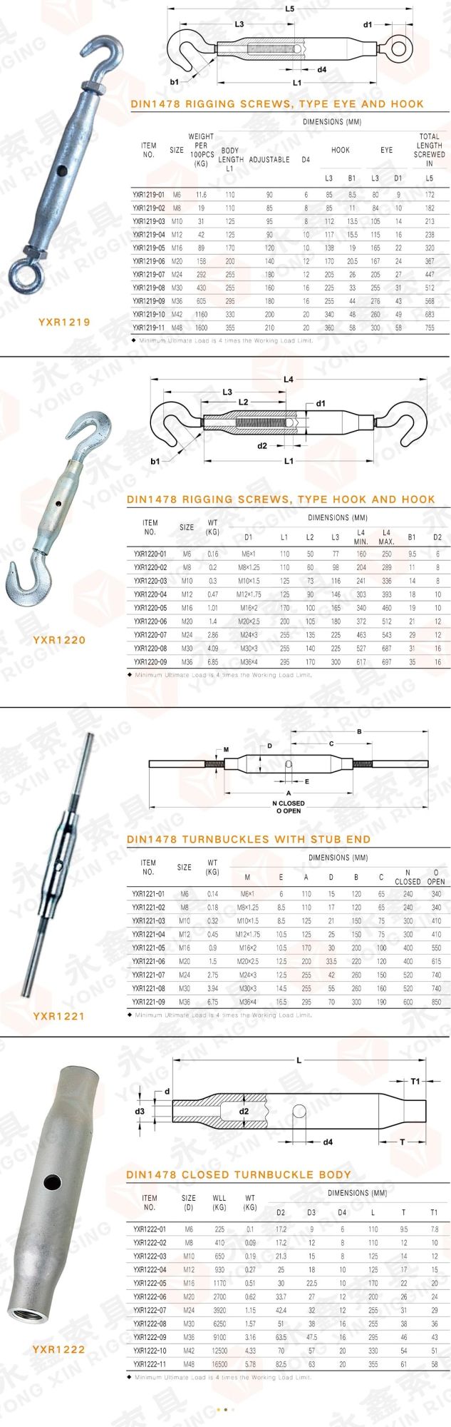 China High Strength European Type Rigging Screw DIN 1478 DIN1478 Carbon Steel Ratchet Close Body Turnbuckle