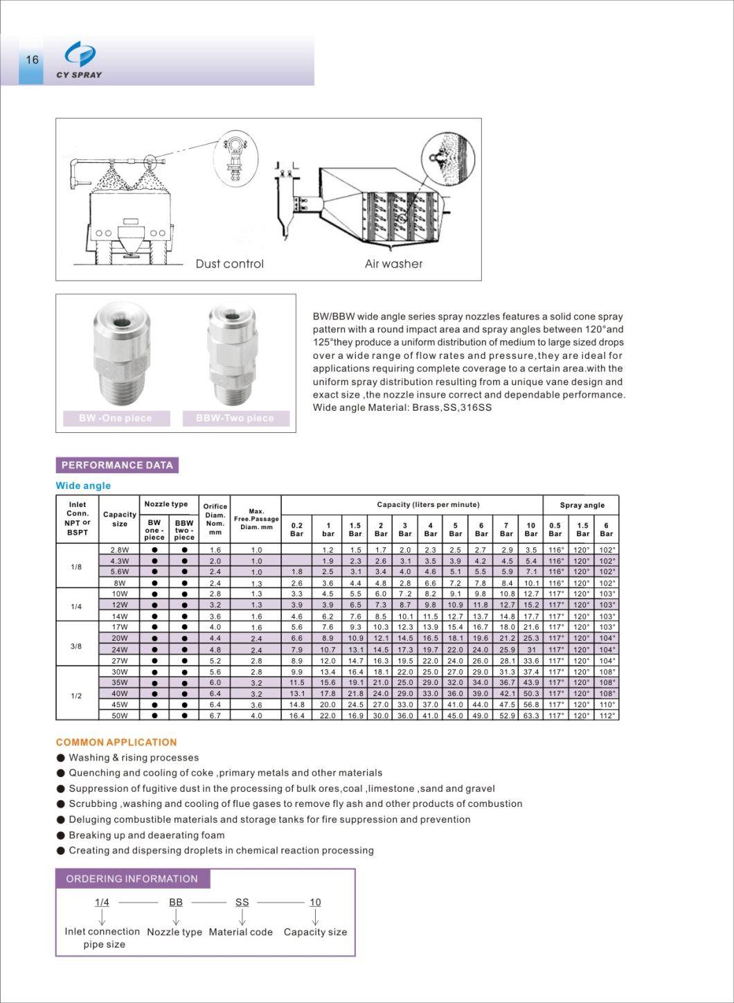 1/8" B Series SS304 Full Cone Spray Nozzle