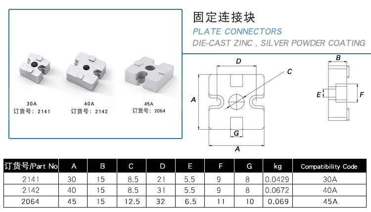 Multiple Repurchase China Manufacturer 40X40mm Wholesales New Machine Parts for Aluminium Extrusion Connecting Shelf Workbench Assembly Line 3030 4040 4545