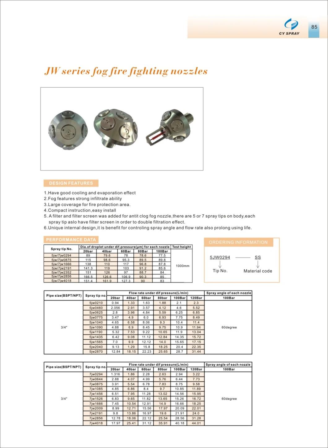 Customized High Pressure SS304 Fire Fighting Open Type Spray Nozzle