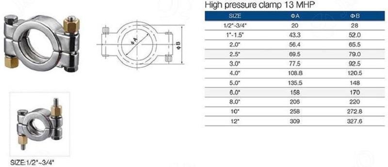 Stainless Steel High Pressure Clamp 13 Mhp
