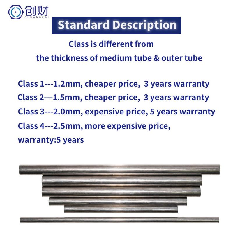 China Factory Low Price Gas Spring of Class Springs Spring Chair