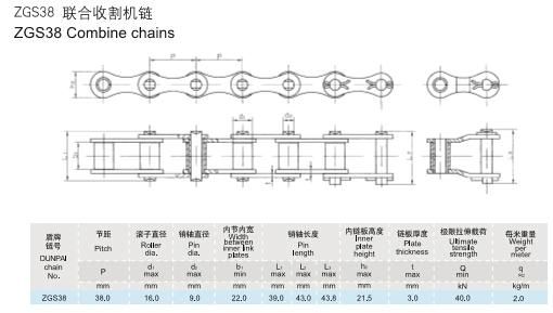 High Quality Agricultural Stainless Steel Roller Chain