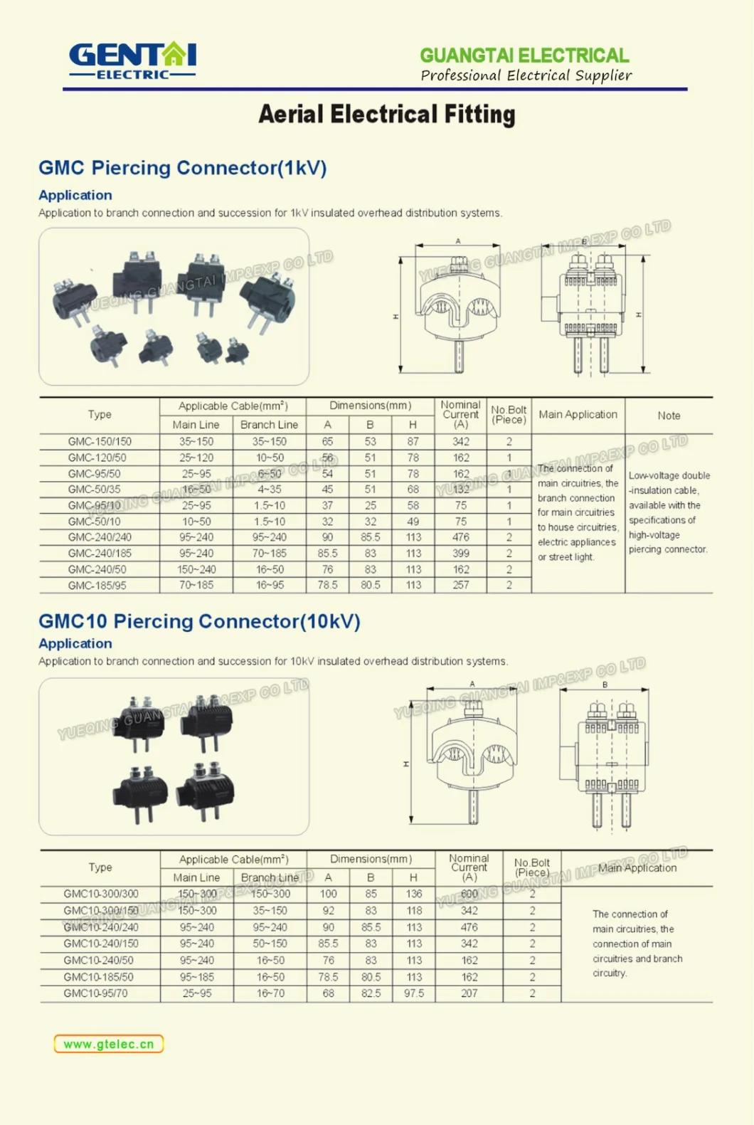 Insulation Piercing Connectors for Insulated Overhead Line