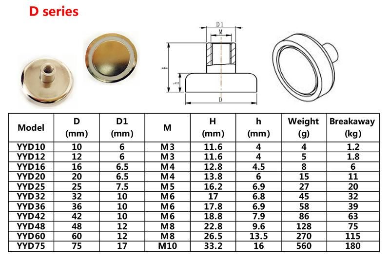 D32mm 14 Years Experience Neo Lowes Neodymium NdFeB Round Base Shallow Pot Magnet