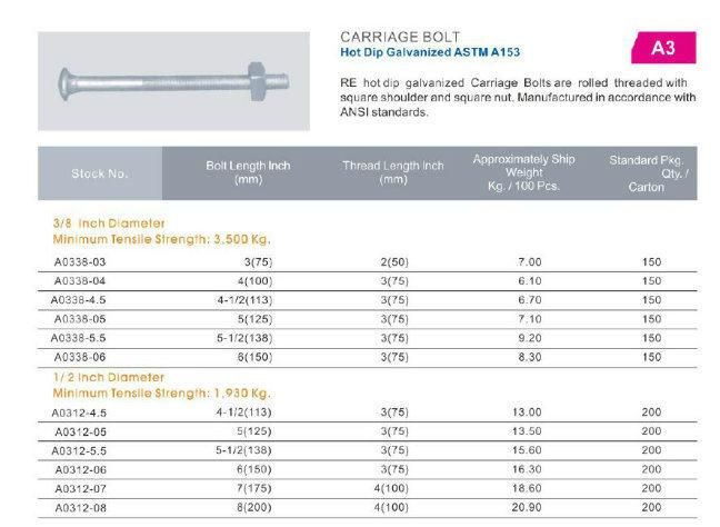 Hot DIP Galvanized Round Head Carriage Bolt
