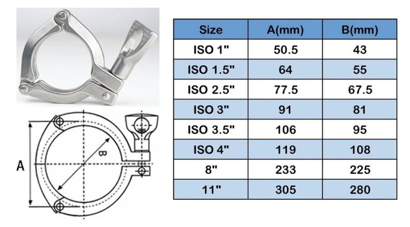 Tri Clamp Pipe Sanitary Fittings