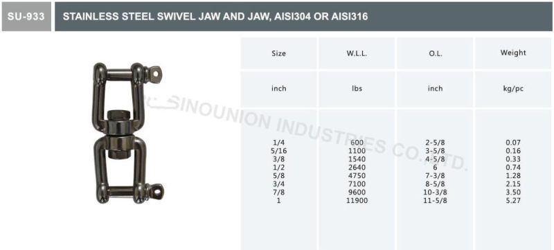 Stainless Steel Jaw and Jaw Swivel AISI304 AISI316