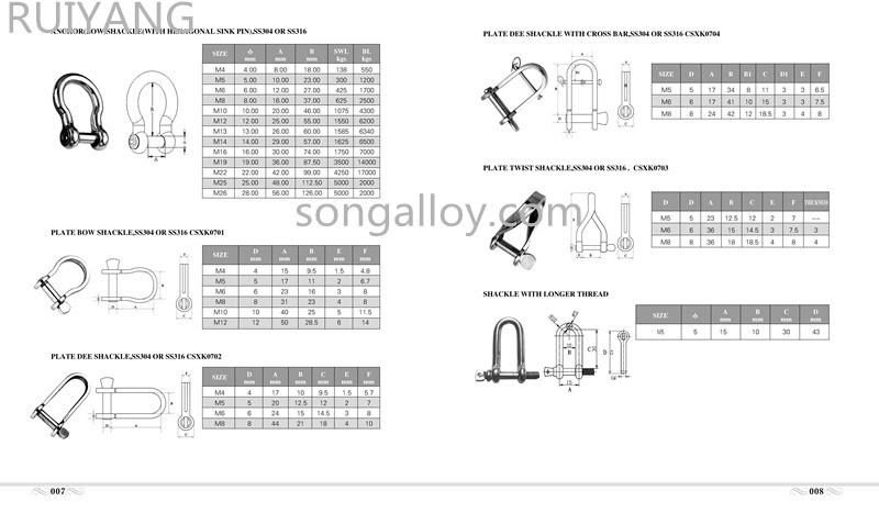 Stainless Steel European Type D Adjustable Shackle