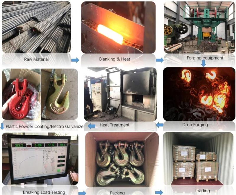 Professional Manufacture Alloy Steel Forged Clevis Grab Hook H330 A330