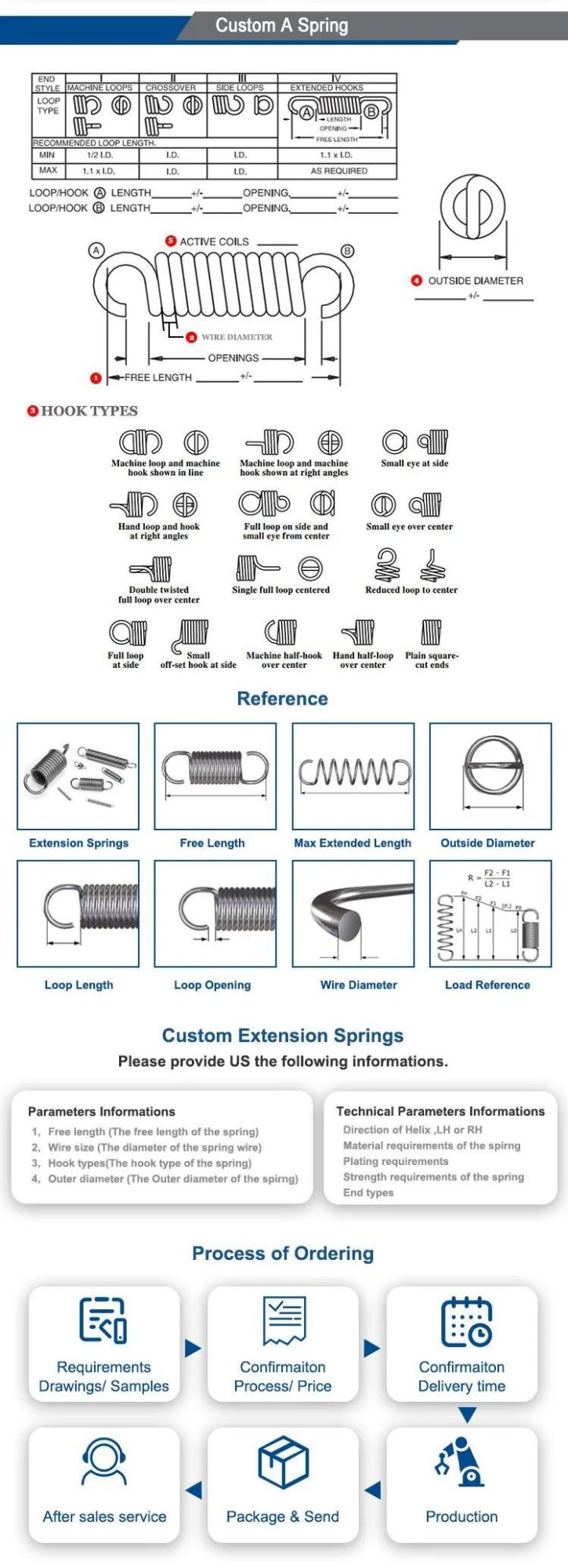 Custom Extension Spring Steel Zinc Plating Heavy Duty Spring Motor Part